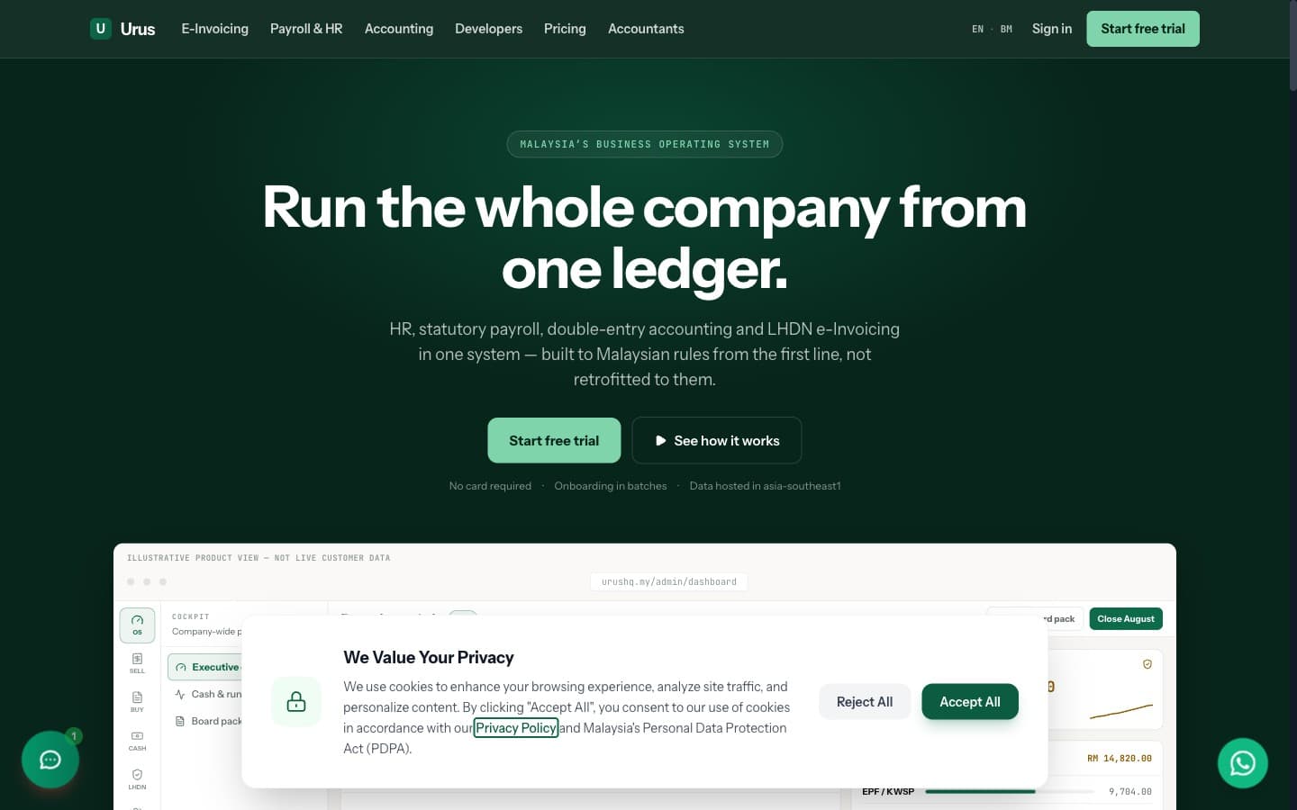 UrusHQ production system